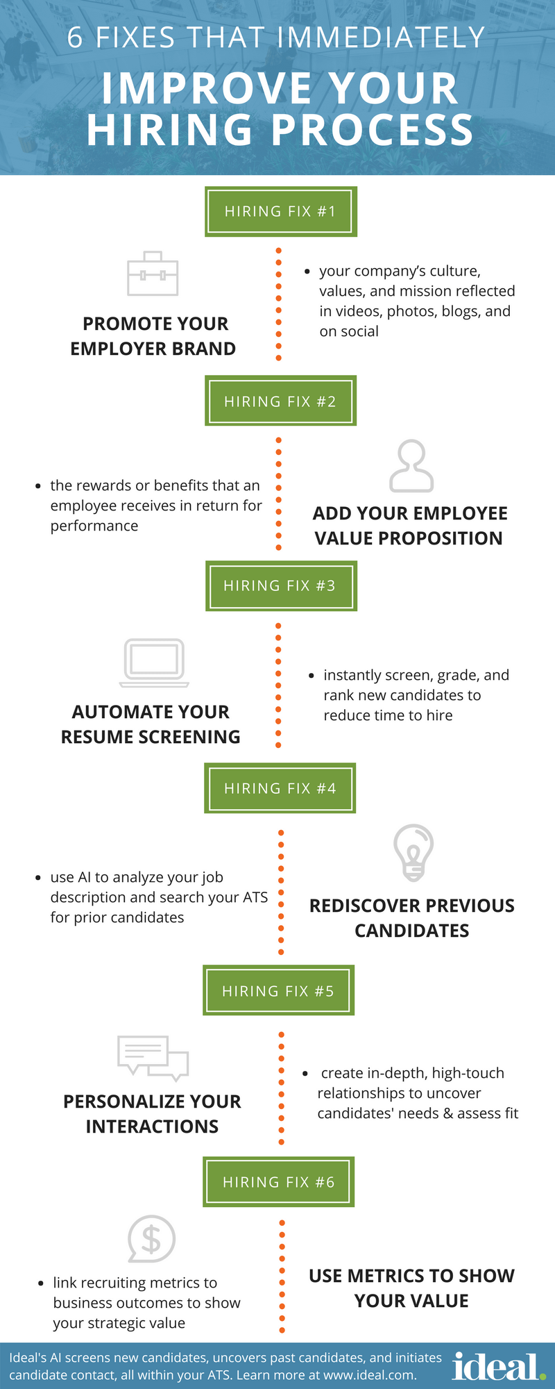 6 Fixes That Immediately Improve Your Hiring Process [Infographic]