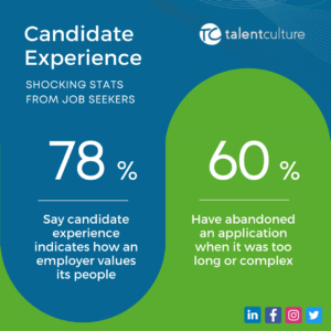 Candidate experience - see surprising survey results and learn how recruiting technology technology can help