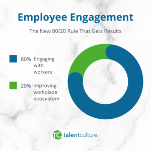 Employee Engagement sucks. Want a fresh way to turn it around? Check this new 80-20 rule for inspiration